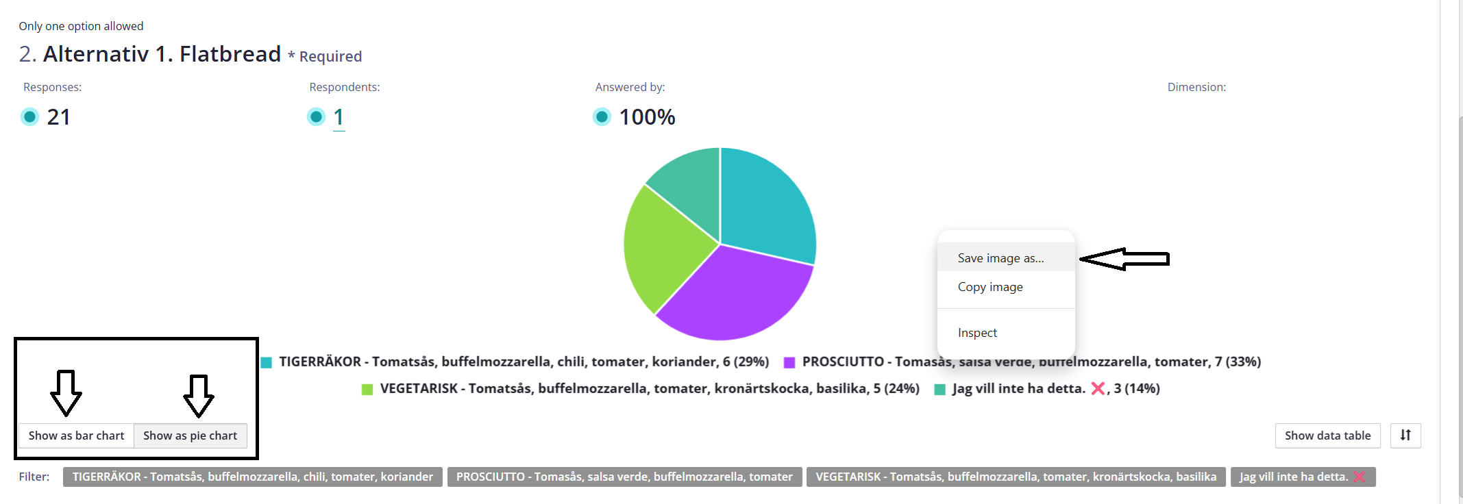 Pie chart.png