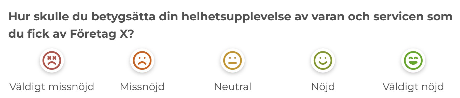 CSAT-skala.png
